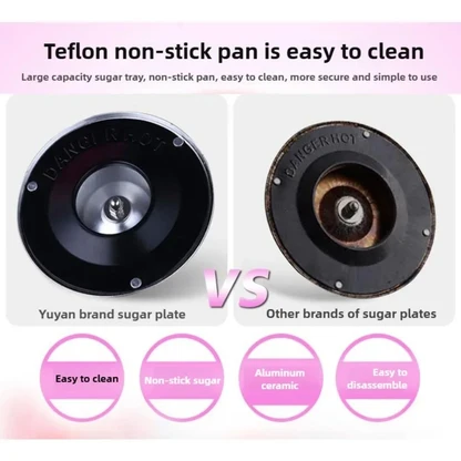 Electric Cotton Candy Maker
